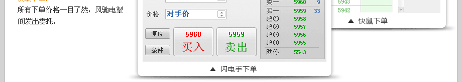 闪电王--决策交易，迅如闪电