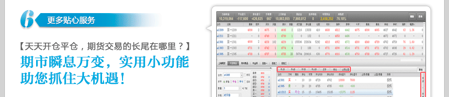 闪电王--决策交易，迅如闪电